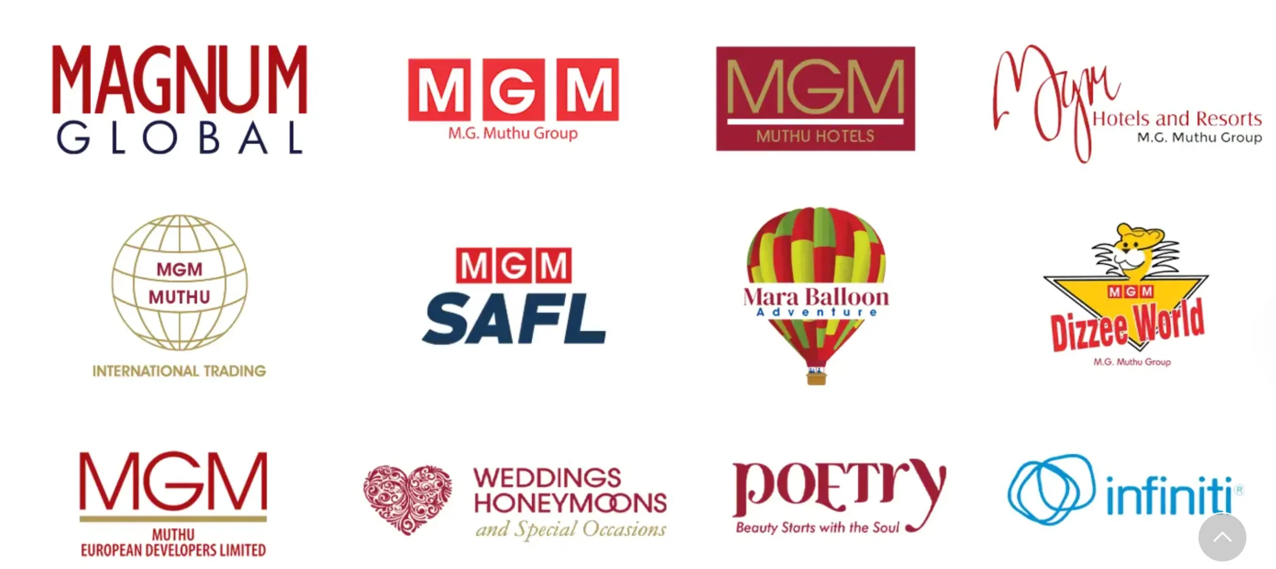 Maran Muthu Biography: Vice Chairman of MGM Group